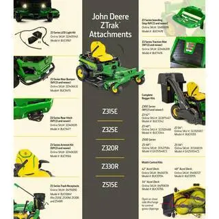 Z320R Zero-Turn Riding Lawn Mower – 21.5 HP V-Twin Engine with Accel Deep Deck Technology